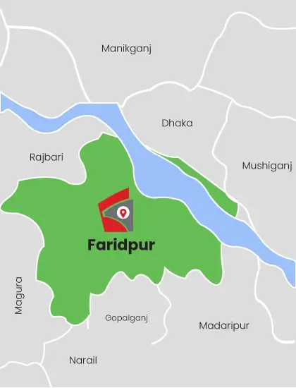 Faridpur district Overview